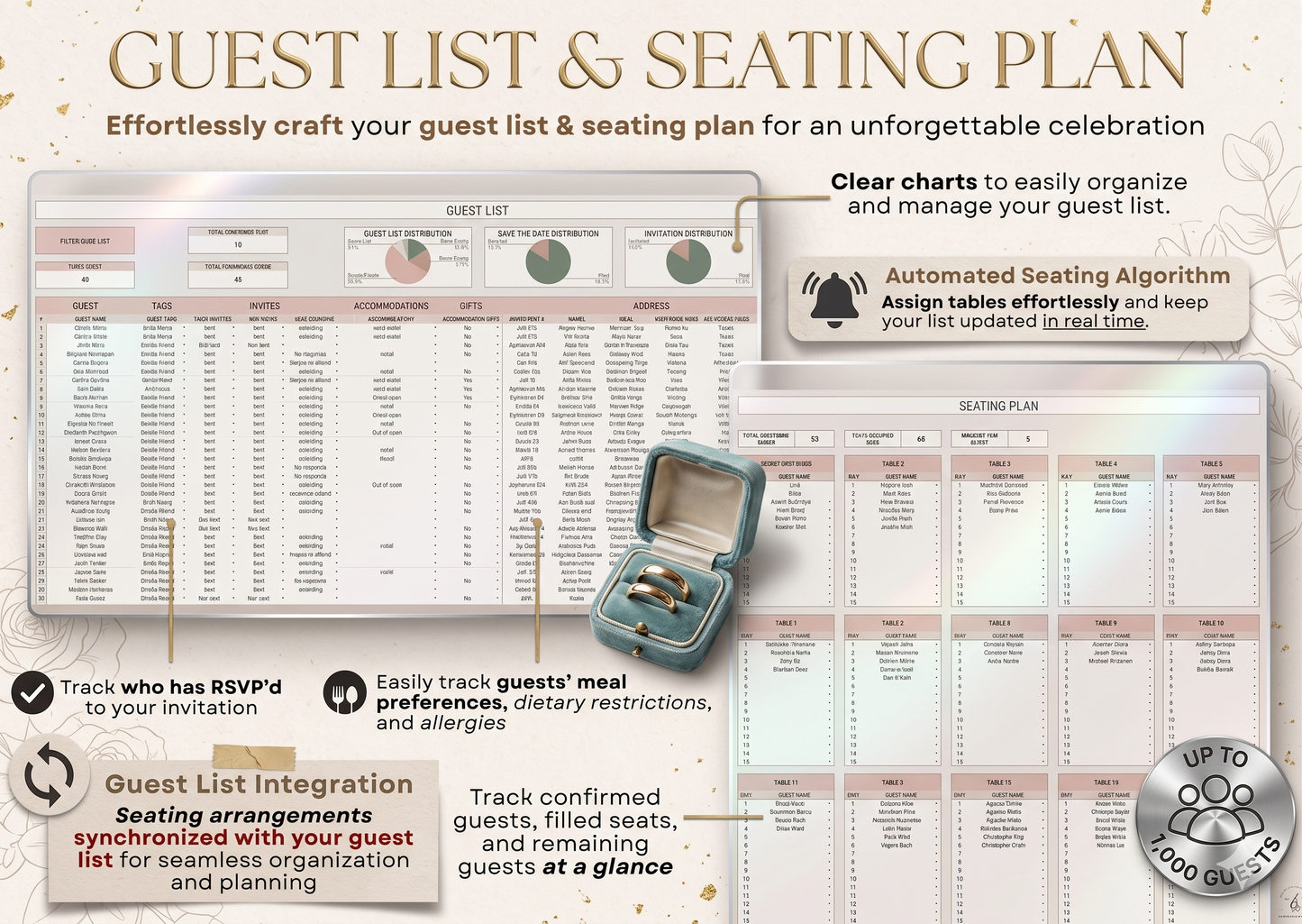 Wedding Planner Spreadsheet Wedding Budget Tracker Wedding Timeline Checklist Guest List Tracker Wedding Itinerary Seating Plan Wedding Gift
