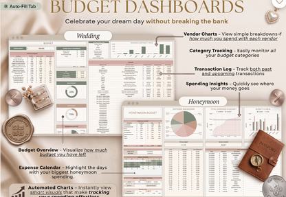 Wedding Planner Spreadsheet Wedding Budget Tracker Wedding Timeline Checklist Guest List Tracker Wedding Itinerary Seating Plan Wedding Gift