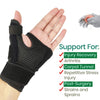 Flexible Splint Wrist and Thumb Support Brace for Tendonitis and Arthritis - Breathable Protector Fits Both Hands